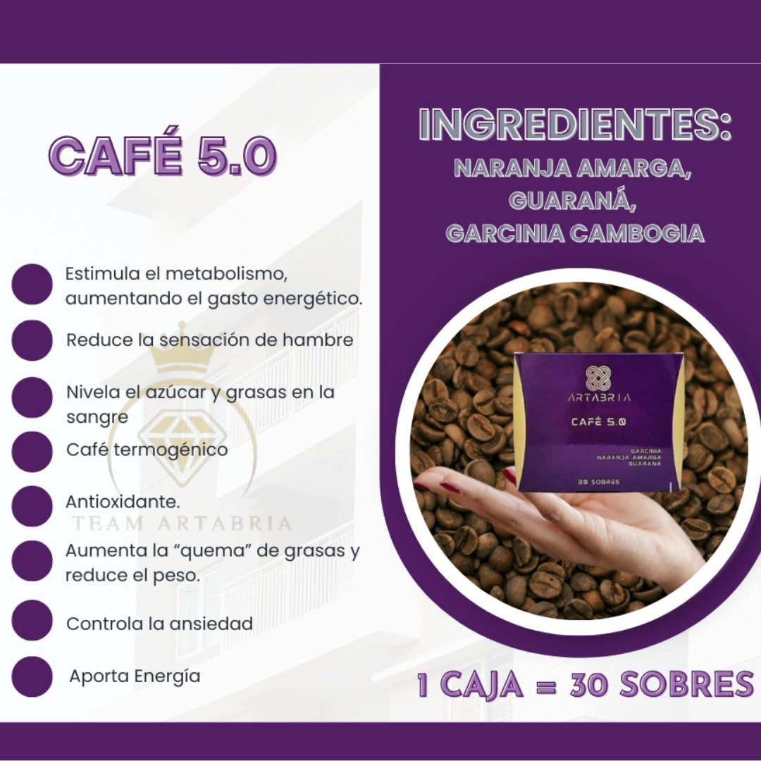 CAFE 5.0