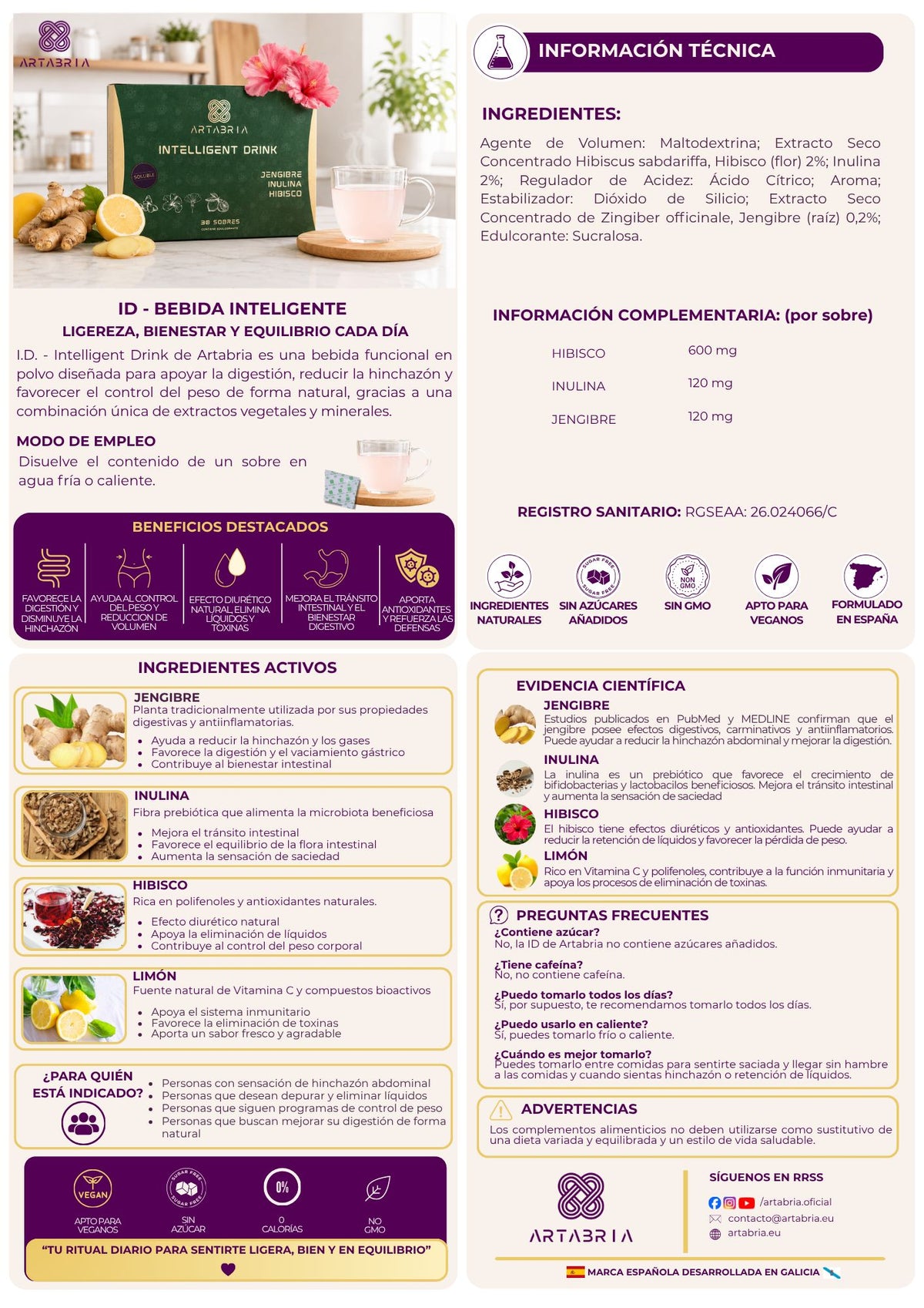 I.D. - INTELLIGENT DRINK - BEBIDA INTELIGENTE