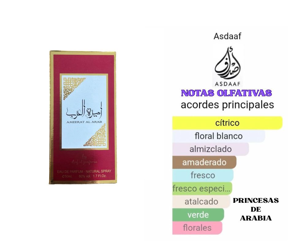KIT CONTROL & DULZURA . REGALO PERDUME ÁRABE DE 50 ML PRINCESAS DE ARABIA