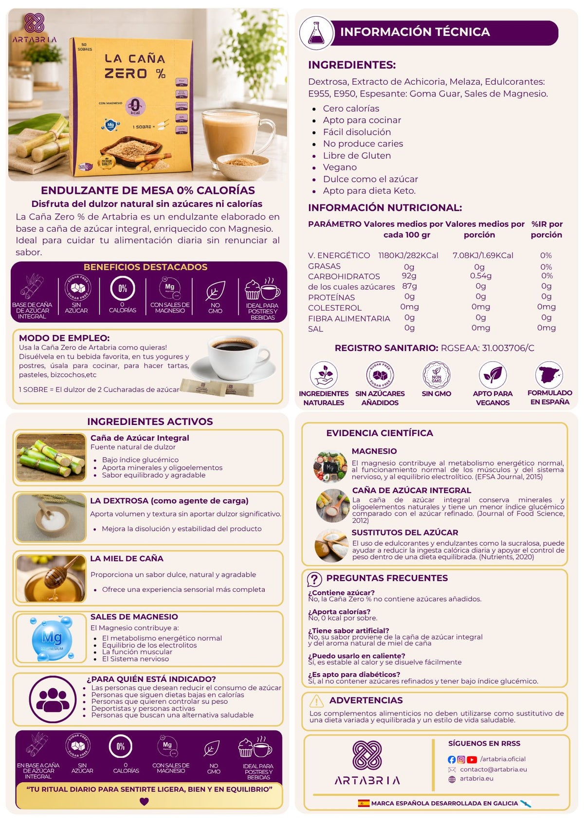 ficha Técnic de la Caña Zero con ingredientes, información nutricional y modo de empleo