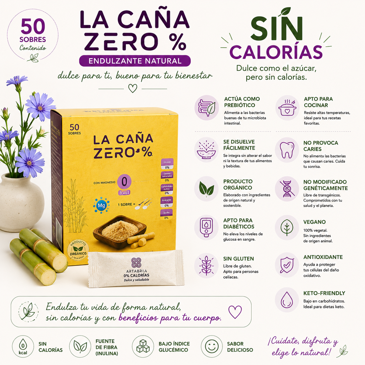 2 CAJAS  DE LA CAÑA ZERO - ENDULZANTE 100% NATURAL Y SIN CALORIAS